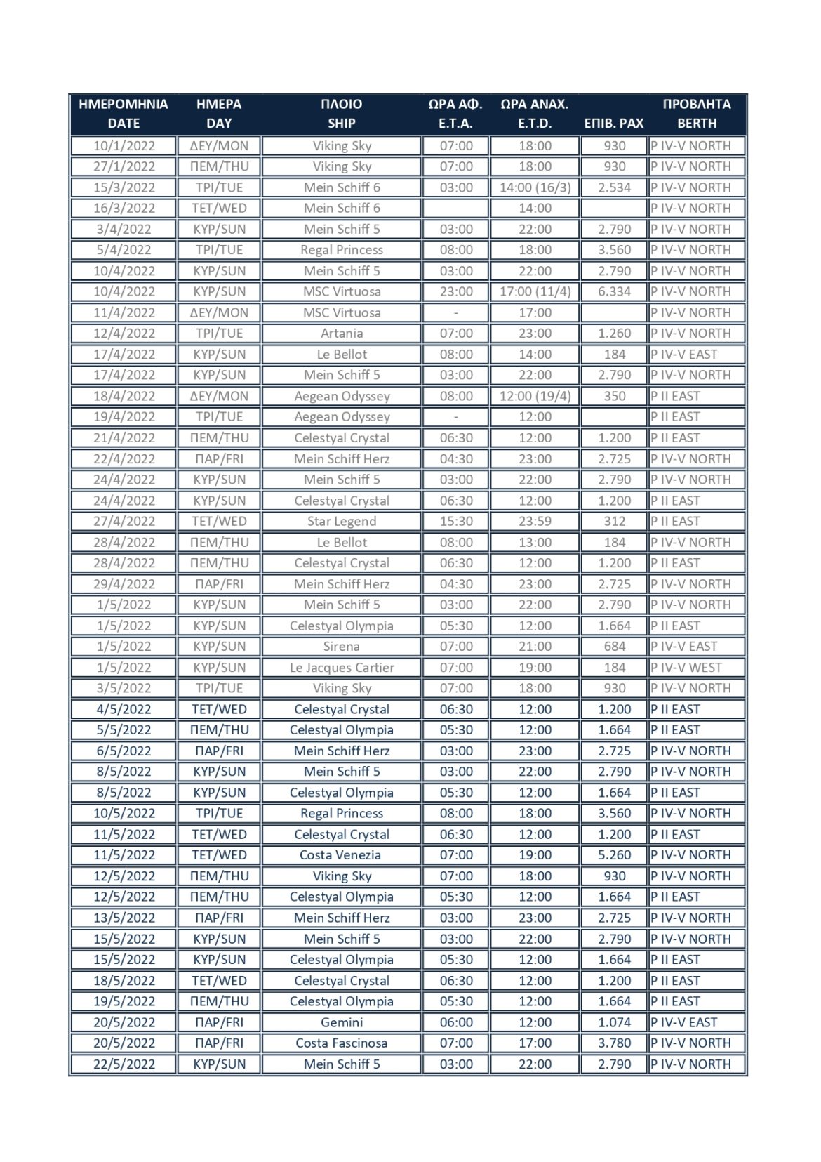 valencia cruise ship schedule 2022